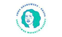 Ганна Грабовська (annagrabowska.com)