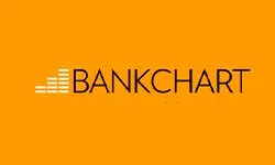 Банк графік (bankchart.com.ua)