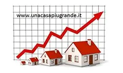 Una Casa Piu Grande (unacasapiugrande.it)
