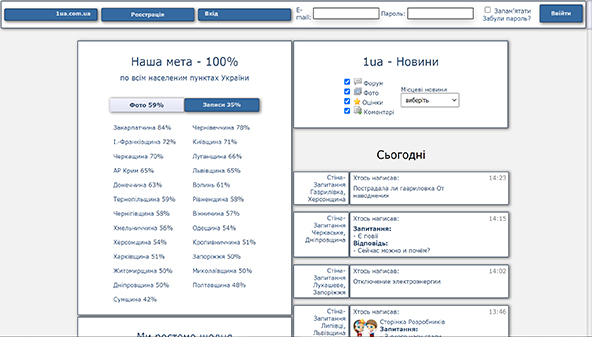 Erstes gesamtukrainisches soziales Netzwerk (1ua.com.ua)