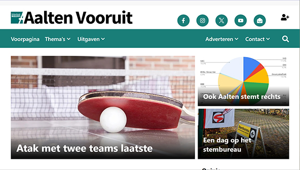aaltenvooruit.nl