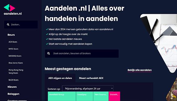 aandelen.nl