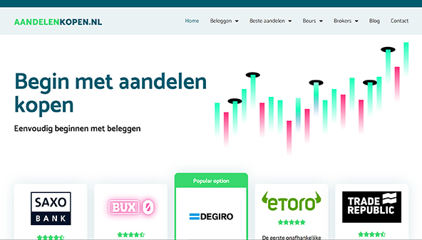 aandelenkopen.nl
