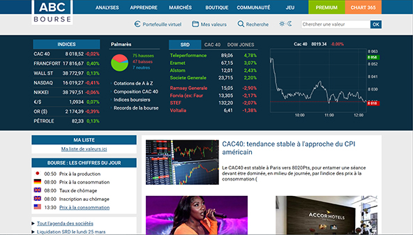 abcbourse.com
