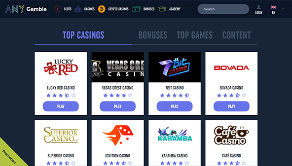 Любая азартная игра (anygamble.com)