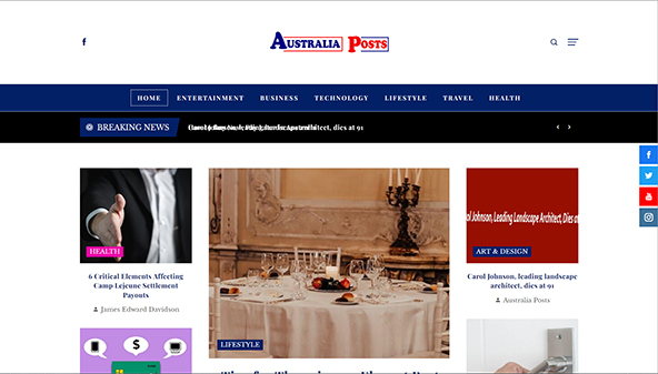 australiaposts.net