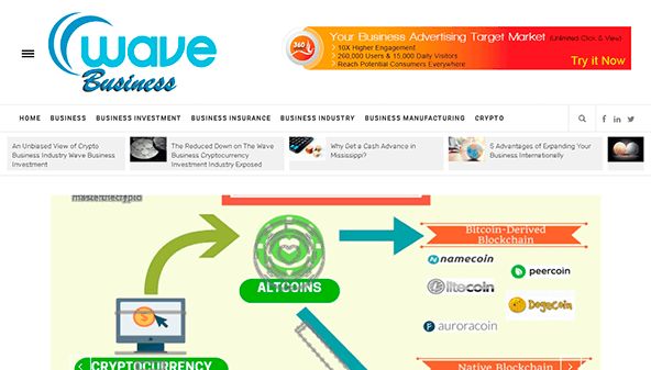 brutowave.com