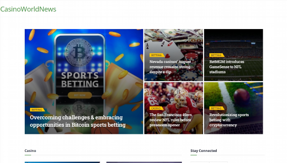 casinoworldnews4u.com