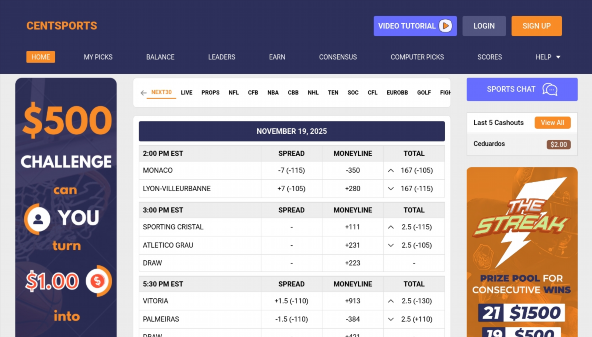 centsports.com