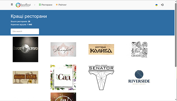 chernigiv.bestrest.com.ua