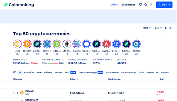 coinranking.com