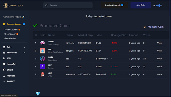 coinratecap.com
