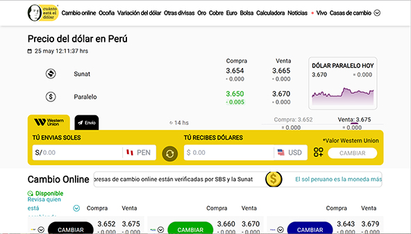 cuantoestaeldolar.pe