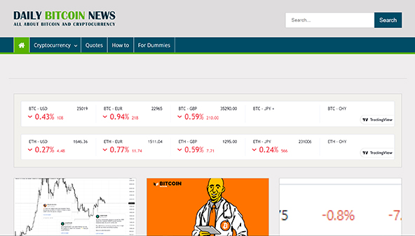 Codzienne wiadomości o Bitcoinie (dailybitcoinnews.com)
