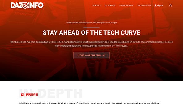Ошеломляющая информация (dazeinfo.com)