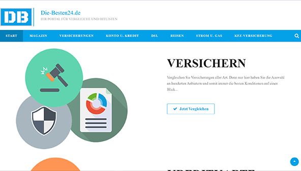 The-Best24 (die-besten24.de)