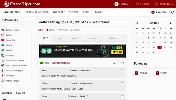 Dodatkowe wskazówki (extratips.com)