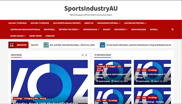 footyindustry.com