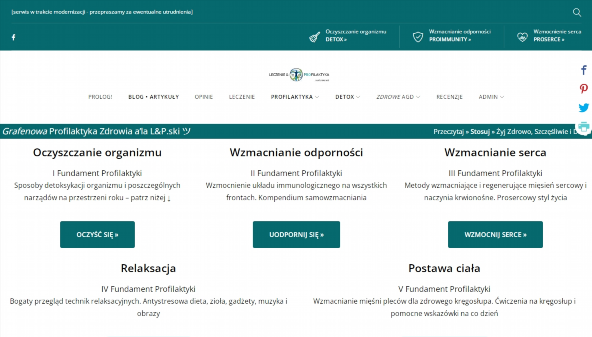 leczeniepro.pl