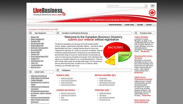 الأعمال الحية (livebusiness.ca)
