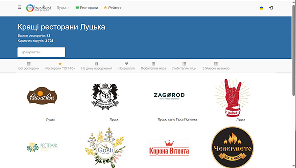 lutsk.bestrest.com.ua
