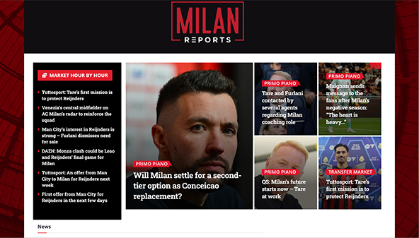 milanreports.com