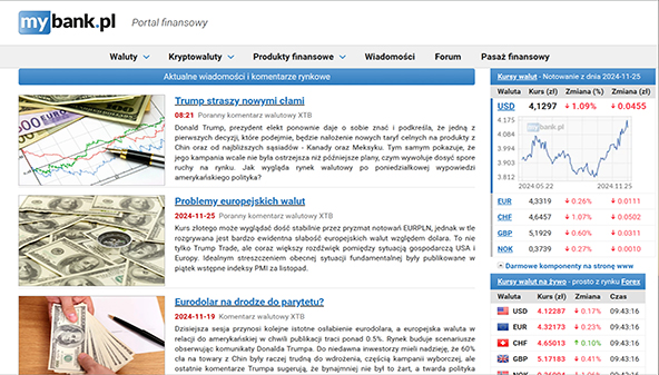 mybank.pl