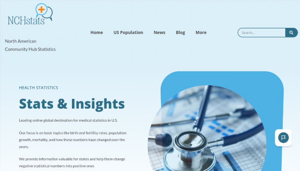 nchstats.com