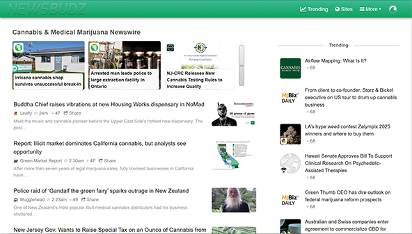 newsbudz.com