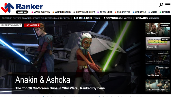 ranker.com