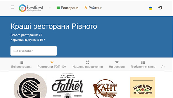 rivne.bestrest.com.ua