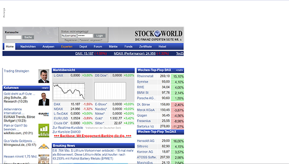Świat akcji (stock-world.de)