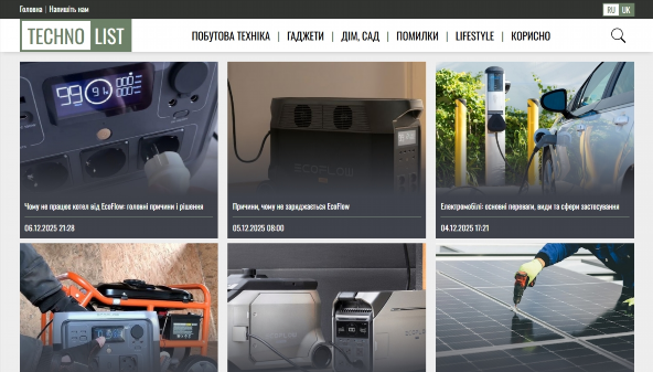 technolist.com.ua