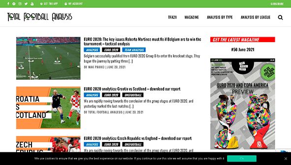 Analisi totale del calcio (totalfootballanalysis.com)