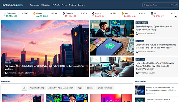 Handlare dna (tradersdna.com)