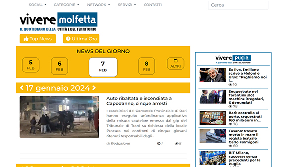 viveremolfetta.it