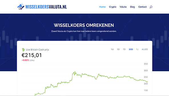wisselkoersvaluta.nl
